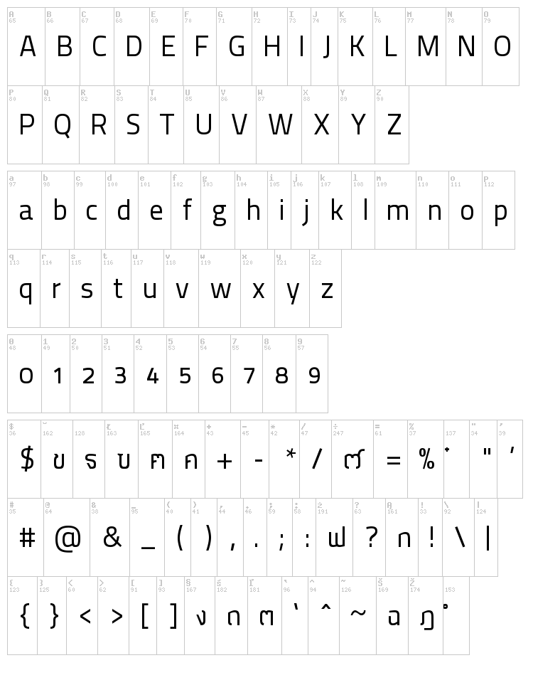Thaitillium Improved font map